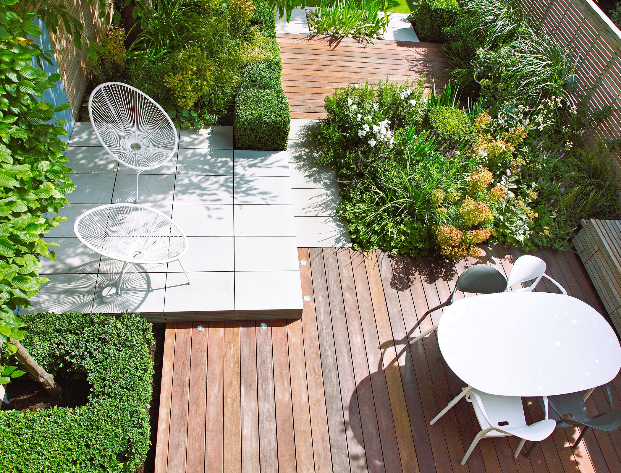 Yard Layout: Optimizing Space and Functionality